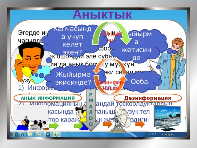 Аныктык   Эгерде информация иштин чыныгы маңызын чагылдырса, анда аны анык информация деп айтабыз. Объективдүү информация ар дайым анык. Бирок ошондой эле субъективдүү информация да анык болушу мүмкүн. Информациянын аныктыгы эки себеп менен бузулат: Информациянын атайылап бурмаланышы (дезинформация )  Информациянын ар кандай тоскоолдуктардын натыйжасында бурмаланышы(бузук телефон) же так каттоо каражатынын жетишсиздигинен Анык Канчасында учуп келет экен? Жыйырма жетисинде Жыйырма экисинде? Ооба . Дезинфор-мация Б У РМАЛО О Анык информация Дезинформация 