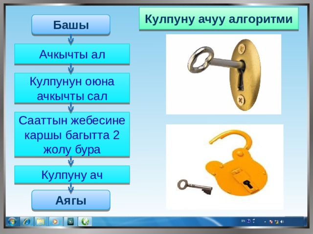 Кулпуну ачуу алгоритми Башы Ачкычты ал Кулпунун оюна ачкычты сал Сааттын жебесине каршы багытта 2 жолу бура Кулпуну ач Аягы 