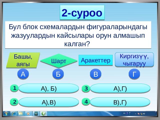 2-суроо Бул блок схемалардын фигураларындагы жазуулардын кайсылары орун алмашып калган? Башы, аягы Киргизүү, чыгаруу Шарт Аракеттер В Б А Г А), Б) А),Г) 1  3 А),В) В),Г) 4 2 