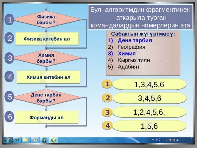 Бул алгоритмдин фрагментинен аткарыла турган командалардын номерлерин ата Физика барбы? 1 Сабактын жүгүртмөсү : Дене тарбия География Химия Кыргыз тили Адабият Физика китебин ал 2 Химия барбы? 3 Химия китебин ал 4 1,3,4,5,6 1 Дене тарбия барбы? 5 3,4,5,6 2 1,2,4,5,6,  3 Формаңды ал 6 1,5,6 4 