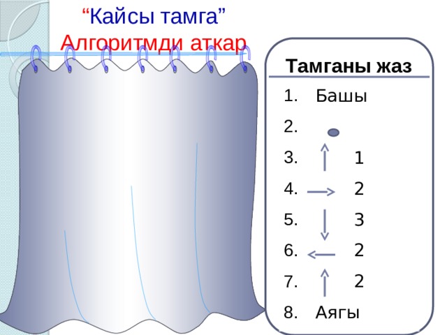 “ Кайсы тамга” Алгоритмди аткар Тамганы жаз 1. 2. Башы 3. 4.  1 5.  2 6.  3  2 7.  2 8. Аягы 