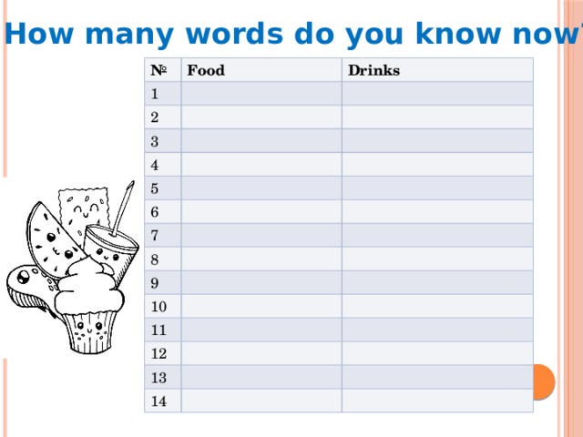 How many words do you know now? № Food 1 Drinks 2 3 4 5 6 7 8 9 10 11 12 13 14 