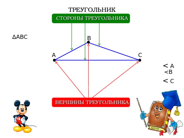 Выходит из вершины треугольника