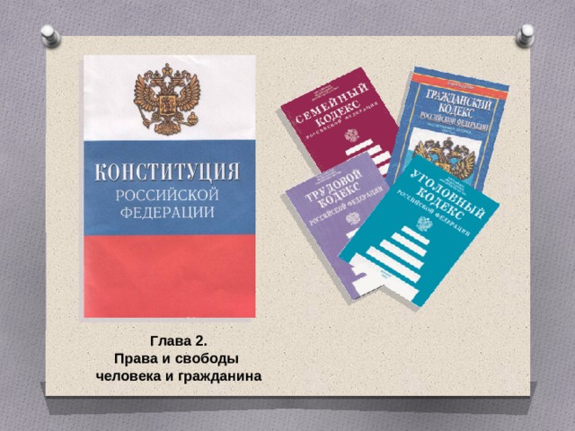 Мероприятия по праву. Права и обязанности книга. Об обязанностях книга. ПРПВ А обязанности награждения права обязательно. Книга государство и ты. Права и обязанности 5-7841-0183-8.