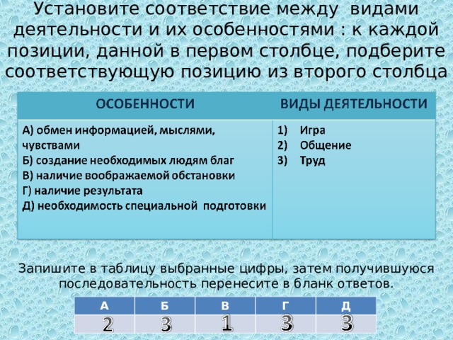 Для каждого физического понятия из первого столбца. Установите соответствие между видами информации. Установите соответствие между видом спорта. Установите соответствие между спортсменами и видами спорта. Установите соответствие между видами транспорта и их особенностями..