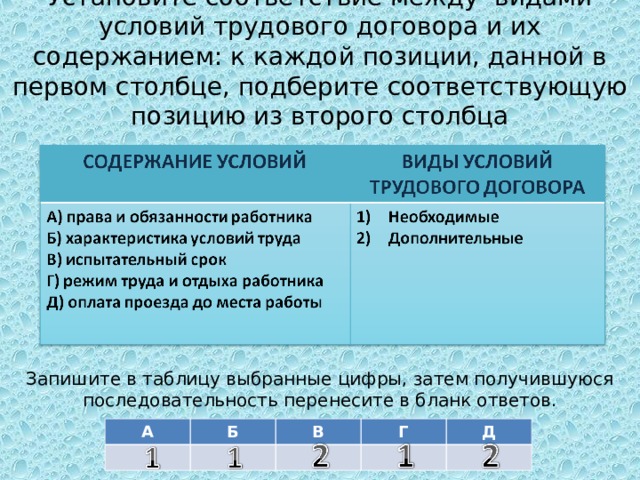  Установите соответствие между видами условий трудового договора и их содержанием: к каждой позиции, данной в первом столбце, подберите соответствующую позицию из второго столбца Запишите в таблицу выбранные цифры, затем получившуюся последовательность перенесите в бланк ответов. А Б В Г Д 