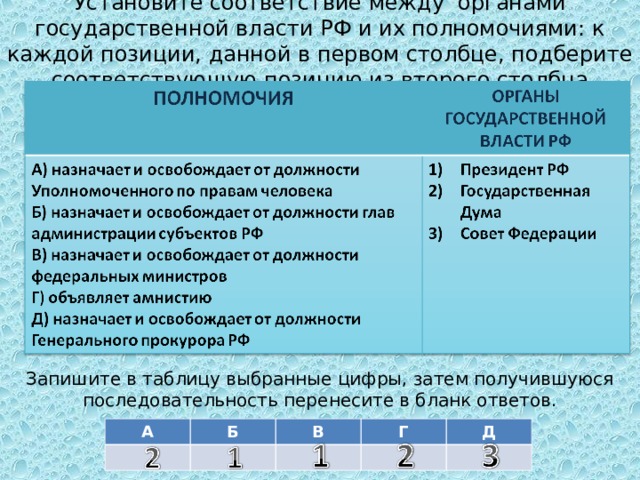 Установите соответствие каждому элементу 1 столбца. Соответствие между ветвями и органами власти. Установите соответствие между ветвями государственной власти. Установите соответствие между органами и ветвями власти. Установите соответствие между ветвями власти и их полномочиями.