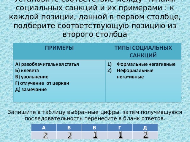 К каждой позиции первого столбца подберите