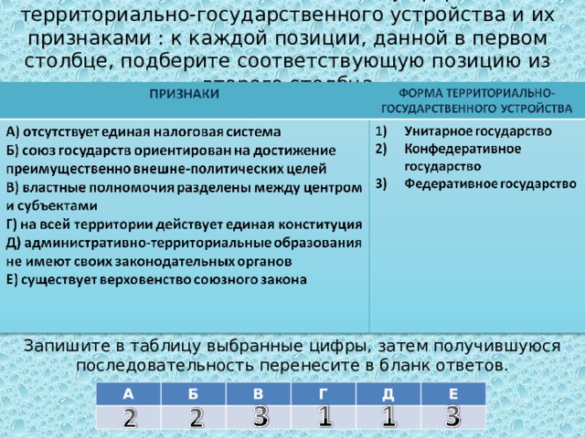 Установите соответствие между формами территориально-государственного устройства и их признаками : к каждой позиции, данной в первом столбце, подберите соответствующую позицию из второго столбца Запишите в таблицу выбранные цифры, затем получившуюся последовательность перенесите в бланк ответов. А Б В Г Д Е 