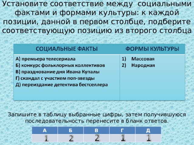 1 подберите соответствия. Установите соответствие между формами культуры. Установите соответствие между социальными группами и их видами. Социальные факты и формы культуры. Установите соответствие между формой культуры и примером.