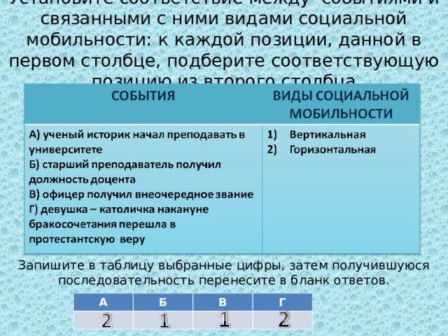  Установите соответствие между событиями и связанными с ними видами социальной мобильности: к каждой позиции, данной в первом столбце, подберите соответствующую позицию из второго столбца Запишите в таблицу выбранные цифры, затем получившуюся последовательность перенесите в бланк ответов. А Б В Г 