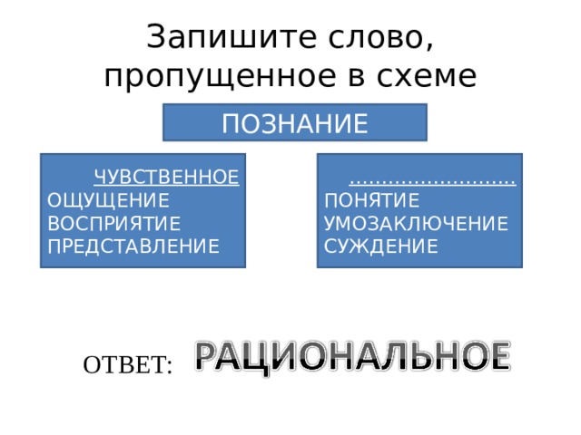 Ощущения суждения. Запишите слово пропущенное в схеме познание чувственное. Запишите слово пропущенное в схеме познание ощущение восприятие. Ощущение суждение восприятие. Ощущение представление суждение восприятие форма познания.