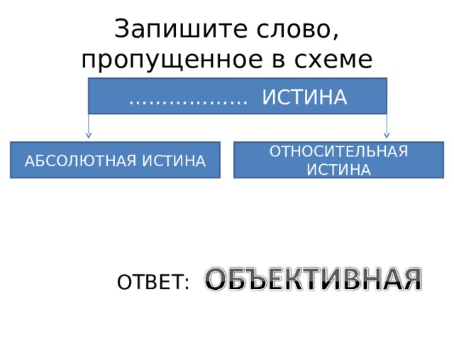 Запишите слово пропущенное в схеме критерии социальной