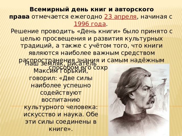 Презентация всемирный день книги