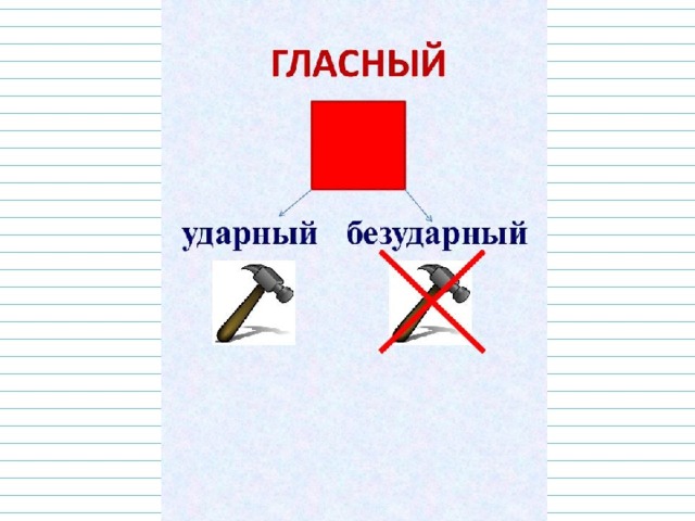 Картинка знак ударения