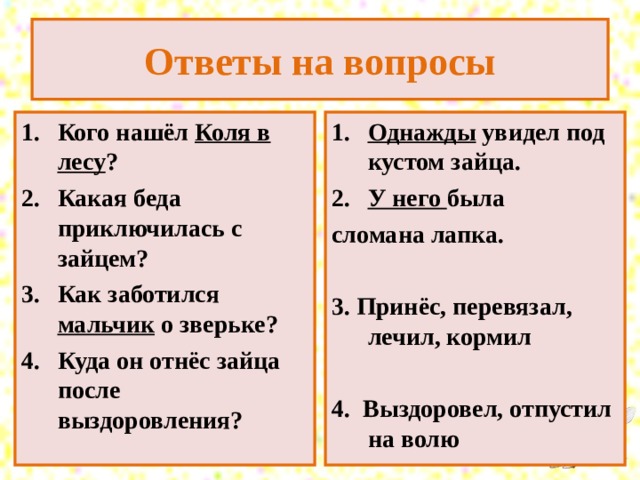 2 класс обучающее сочинение по серии картинок