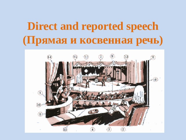 Direct and reported speech (Прямая и косвенная речь) 