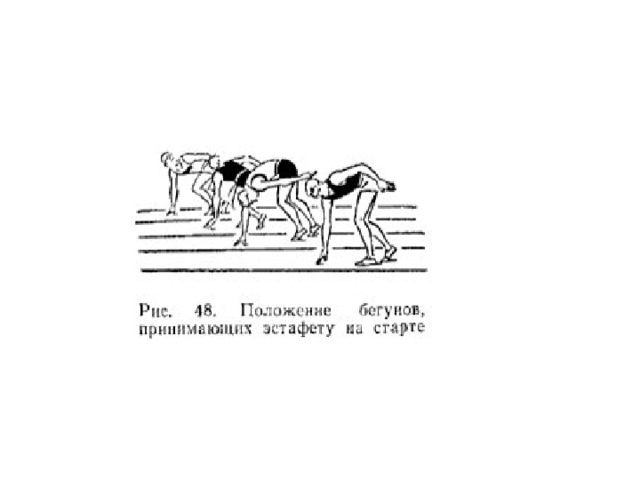 Эстафетный бег на короткие дистанции. Бег на короткие дистанции (спринт). Эстафетный бег. Бег на короткие дистанции эстафетный бег.