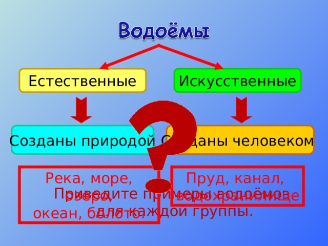 В каком порядке можно поставить эти слова река озеро море ручей океан лужа пруд