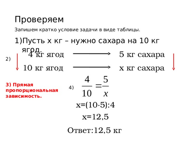 Проверяем Запишем кратко условие задачи в виде таблицы. Пусть х кг – нужно сахара на 10 кг ягод. 4 кг ягод 5 кг сахара 2) 10 кг ягод x кг сахара 3) Прямая пропорциональная зависимость. 4) x=(10∙5):4 x=12,5 Ответ:12,5 кг  