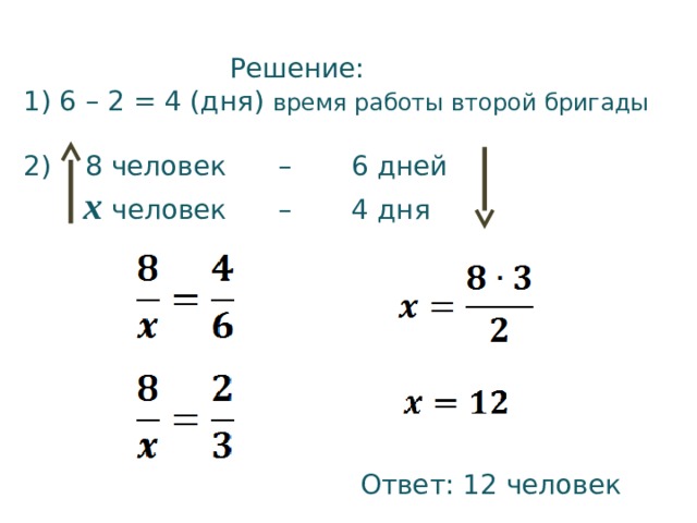  Решение: 1) 6 – 2 = 4 (дня) время работы второй бригады 2) 8 человек – 6 дней  х человек – 4 дня Ответ: 12 человек 