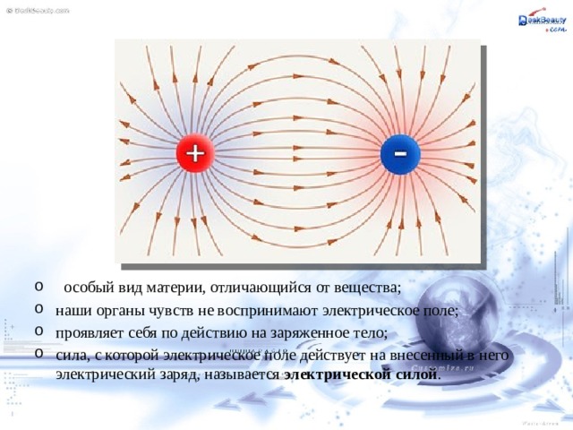 Электрическое поле презентация