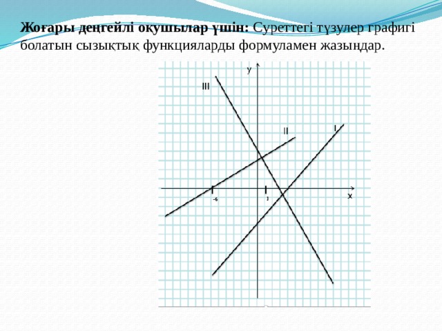 Тура пропорционалдық және оның графигі презентация