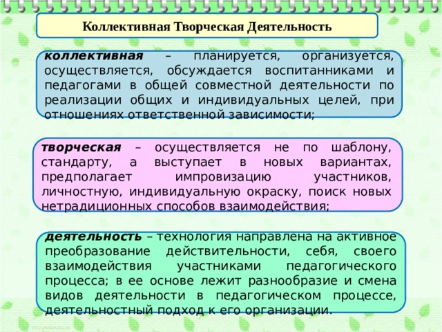 Коллективная Творческая Деятельность коллективная – планируется, организуется, осуществляется, обсуждается воспитанниками и педагогами в общей совместной деятельности по реализации общих и индивидуальных целей, при отношениях ответственной зависимости; творческая – осуществляется не по шаблону, стандарту, а выступает в новых вариантах, предполагает импровизацию участников, личностную, индивидуальную окраску, поиск новых нетрадиционных способов взаимодействия; деятельность – технология направлена на активное преобразование действительности, себя, своего взаимодействия участниками педагогического процесса; в ее основе лежит разнообразие и смена видов деятельности в педагогическом процессе, деятельностный подход к его организации. 