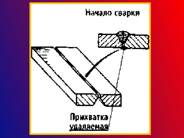 Сторона соединение. Сварочные Прихватки. Сварочный шов прихватка. Сборка на прихватках. Сварной шов на прихватках это.