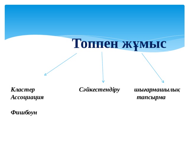  Топпен жұмыс     Кластер Сәйкестендіру шығармашылық Ассоциация тапсырма Фишбоун 