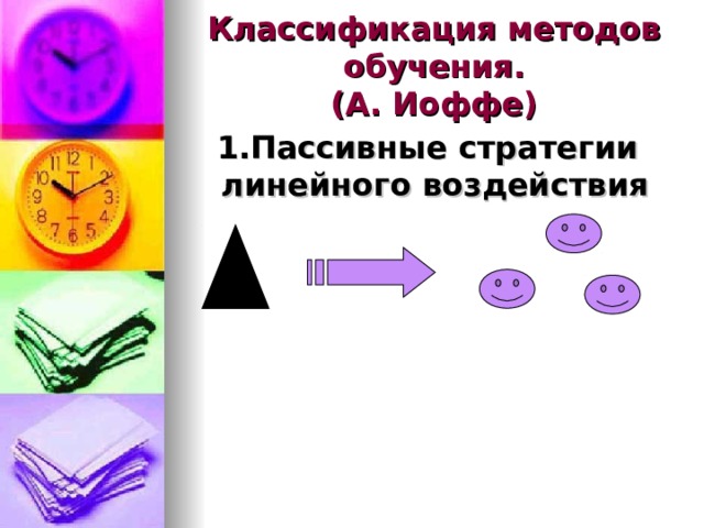 Классификация методов обучения.  (А. Иоффе)  1.Пассивные стратегии линейного воздействия  
