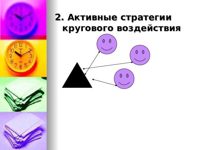 2. Активные стратегии кругового воздействия 
