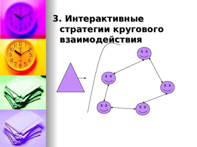 3. Интерактивные стратегии кругового взаимодействия 