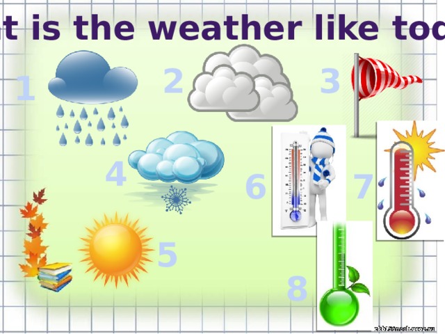 Weather like. What the weather like. What is the weather. What is the weather like today английском языке. What is the weather like today фото.