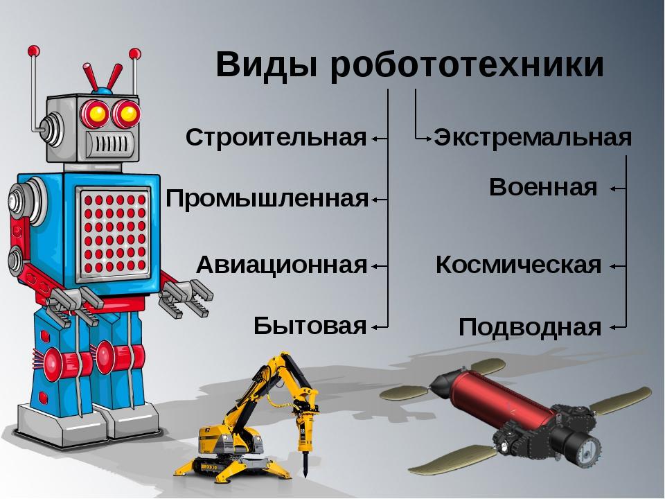 Презентация на тему роботы в жизни человека