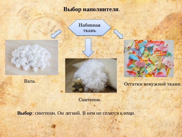 Наполнитель вата. Вата синтепон. Наполнитель для коробок вата.