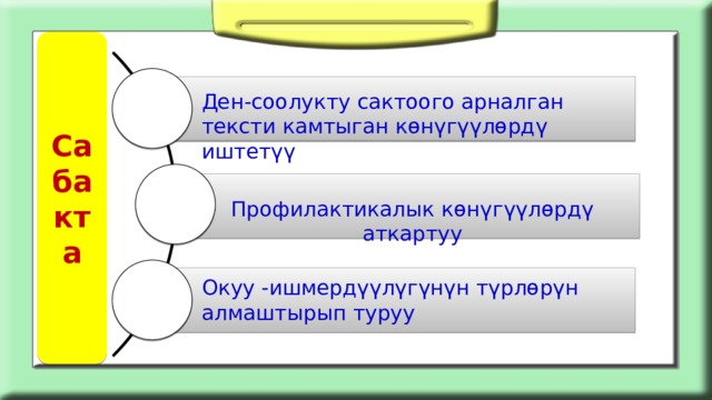 Сабакта Ден-соолукту сактоого арналган тексти камтыган көнүгүүлөрдү иштетүү Профилактикалык көнүгүүлөрдү аткартуу Окуу -ишмердүүлүгүнүн түрлөрүн алмаштырып туруу 