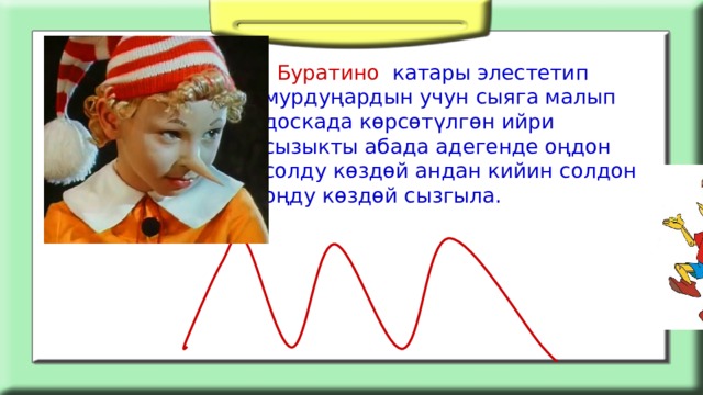  Буратино катары элестетип мурдуңардын учун сыяга малып доскада көрсөтүлгөн ийри сызыкты абада адегенде оңдон солду көздөй андан кийин солдон оңду көздөй сызгыла. 
