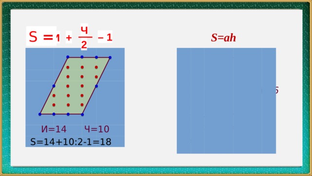 Ч S = S=ah – 1 И + 2 h =6 b =6 a = 3 a = 3 Ч=10 И=14 S=3∙6=18 S=14+10:2-1=18 
