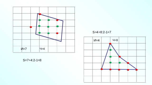 S=4+8:2-1=7 И=4 Ч=8 И=7 Ч=4 S=7+4:2-1=8 