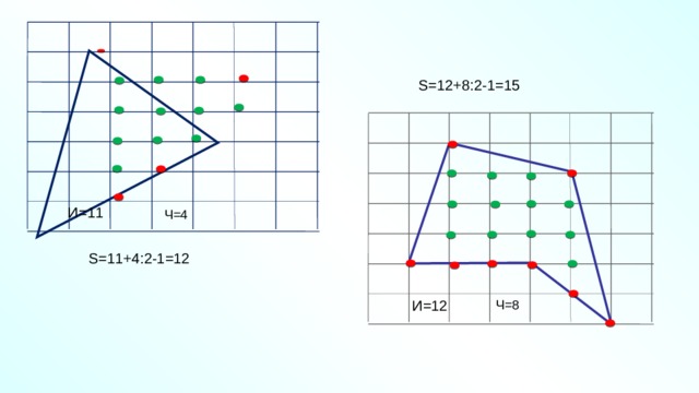 S=12+8:2-1=15 И=11 Ч=4 S=11+4:2-1=12 И=12 Ч=8 