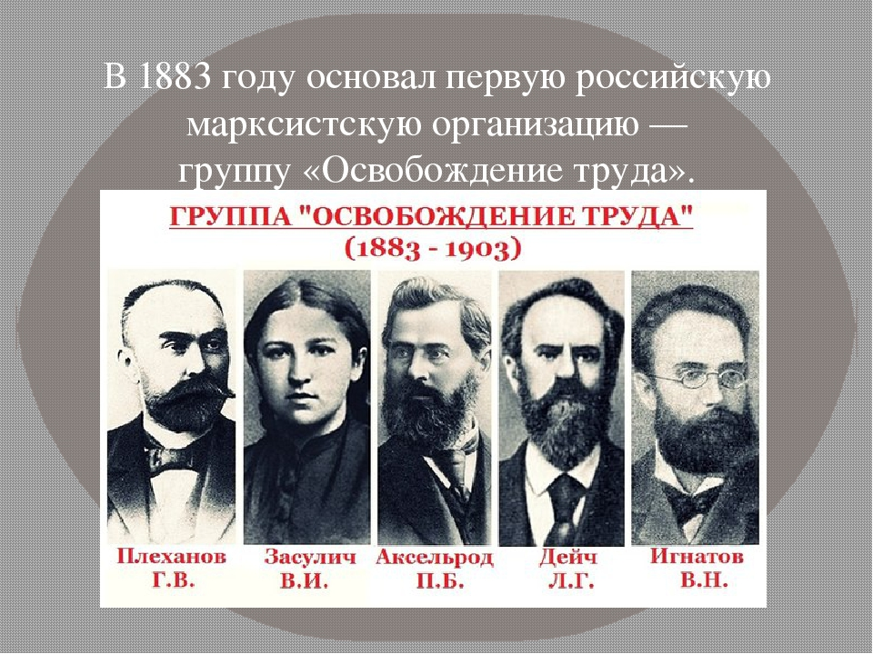 Заполните схему группа освобождение труда. Группа освобождение труда Плеханов. Группа освобождение труда 1883. Марксистская организация освобождение труда.