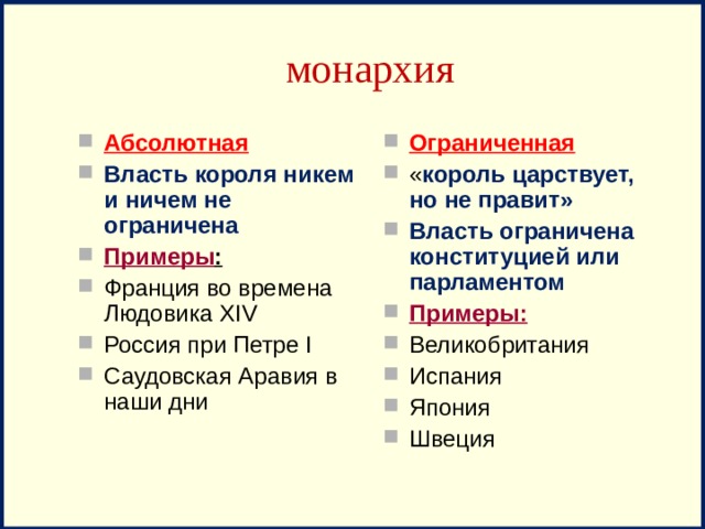 Примеры монархии. Абсолютная монархия примеры. Абсолютная монархия примеры стран. Монархия абсолютная припер. Примеры абсолютной и ограниченной монархии.