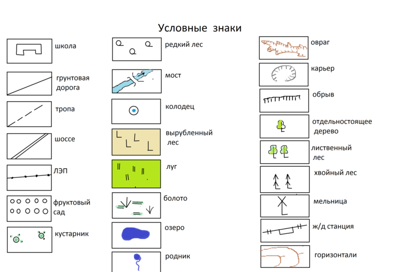 Где можно составить схему