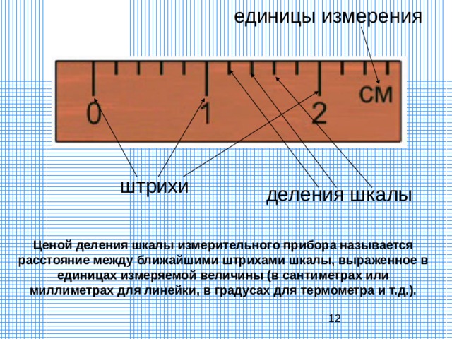 единицы измерения штрихи  деления шкалы Ценой деления шкалы измерительного прибора называется расстояние между ближайшими штрихами шкалы, выраженное в единицах измеряемой величины (в сантиметрах или миллиметрах для линейки, в градусах для термометра и т.д.). 