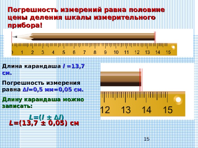 Погрешность измерений равна половине цены деления шкалы измерительного прибора! Длина карандаша  l  =13,7 см. Погрешность измерения равна  ∆ l= 0,5 мм = 0,05 см. Длину карандаша можно записать:  L =( l ± ∆ l ) L =(13,7 ± 0,05) см 