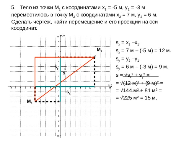 5. Тело из точки М 1 с координатами x 1 = -5 м, y 1 = -3 м переместилось в точку М 2 с координатами x 2 = 7 м, y 2 = 6 м. Сделать чертеж, найти перемещение и его проекции на оси координат. s x = x 2 –x 1 . s x = 7 м – (-5 м) = 12 м. s y = y 2 –y 1 . s y = 6 м – (-3 м) = 9 м. s = √s x 2 + s y 2 = = √(12 м) 2 + (9 м) 2 = = √144 м 2 + 81 м 2 = = √225 м 2 = 15 м. М 2 s y s s x М 1 