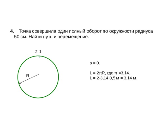 4.  Точка совершила один полный оборот по окружности радиуса  50 см. Найти путь и перемещение.  s = 0.  L = 2 πR, где π =3,14.  L = 2∙3,14∙0,5 м = 3,14 м. 1 2 R 