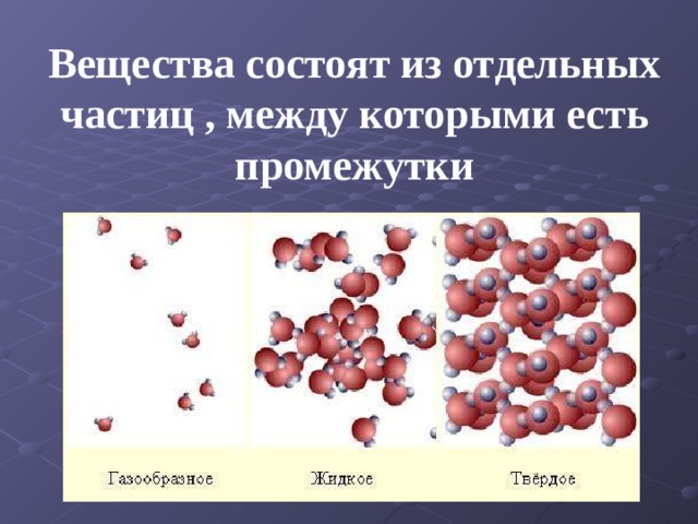 Все ли вещества состоят из молекул презентация