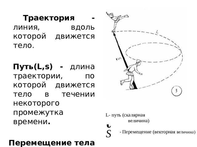 Длина траектории. Линия вдоль которой движется тело называется. Траектория это линия по которой. Пересечение траекторий движения определение. Длина линии вдоль которой движется тело это ответы и решения.